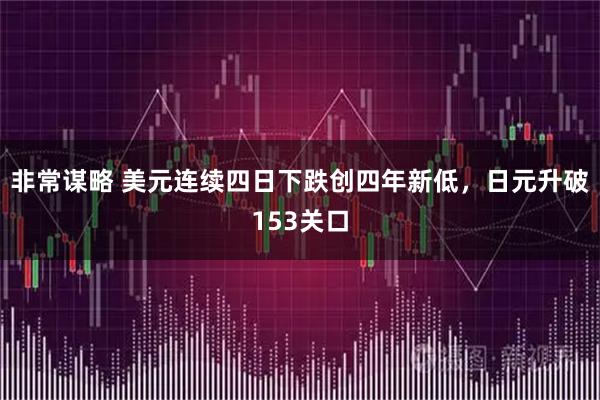 非常谋略 美元连续四日下跌创四年新低，日元升破153关口