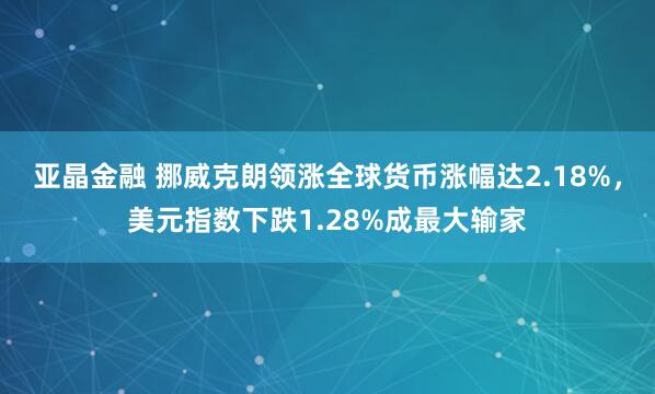 亚晶金融 挪威克朗领涨全球货币涨幅达2.18%，美元指数下跌1.28%成最大输家