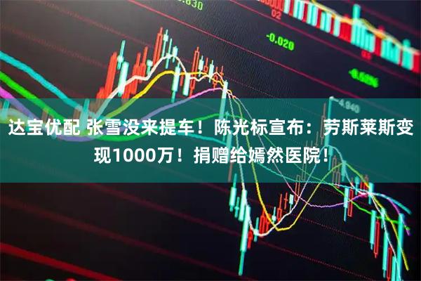 达宝优配 张雪没来提车！陈光标宣布：劳斯莱斯变现1000万！捐赠给嫣然医院！